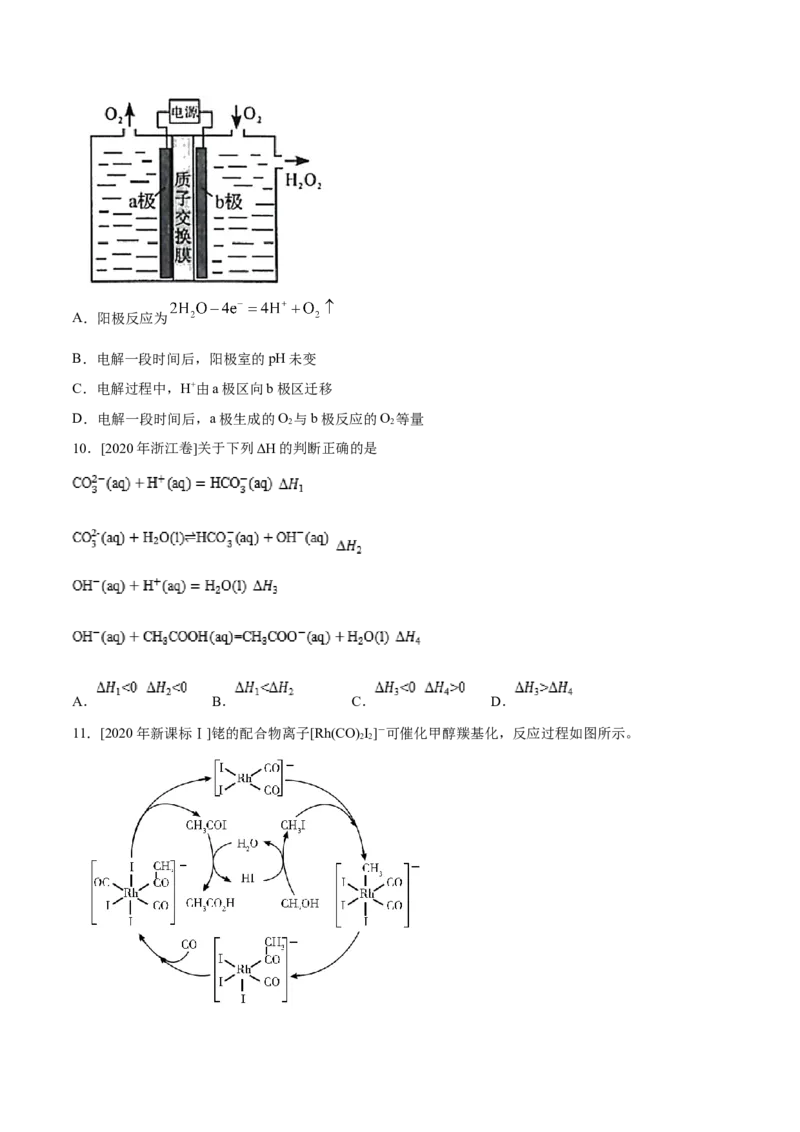 专题05化学反应与能量&mdash;&mdash;备战2021年高考化学纠错笔记（学生版）_05高考化学_新高考复习资料_2023年新高考资料_一轮复习_2023年新高考大一轮复习讲义_赠备战2021年高考化学纠错笔记
