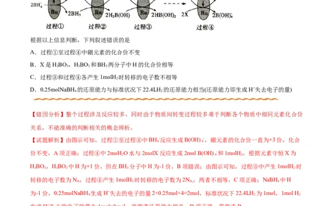 专题05化学反应与能量&mdash;&mdash;备战2021年高考化学纠错笔记（学生版）_05高考化学_新高考复习资料_2023年新高考资料_一轮复习_2023年新高考大一轮复习讲义_赠备战2021年高考化学纠错笔记