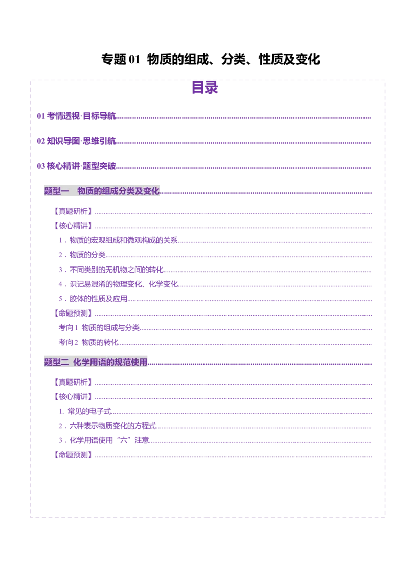 专题01物质的组成、分类、性质及变化（讲义）（解析版）_05高考化学_2025年新高考资料_二轮复习_上好课2025年高考化学二轮复习讲练测（新高考通用）3379109
