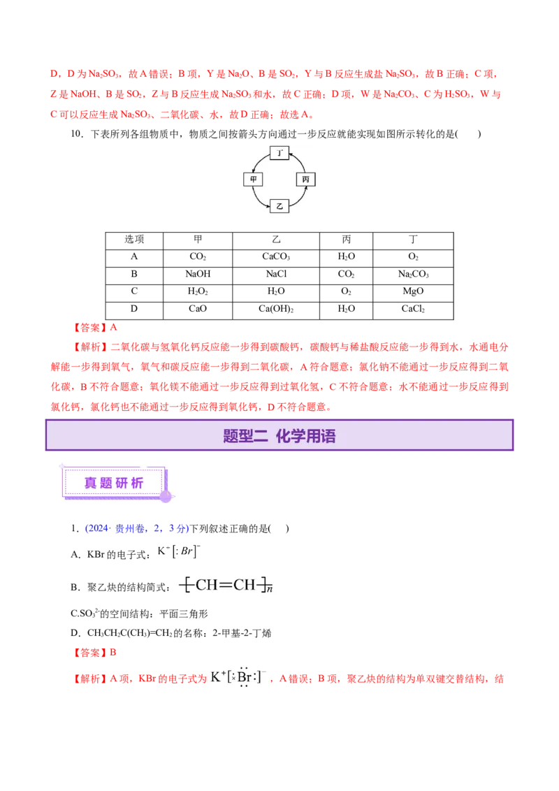 专题01物质的组成、分类、性质及变化（讲义）（解析版）_05高考化学_2025年新高考资料_二轮复习_上好课2025年高考化学二轮复习讲练测（新高考通用）3379109