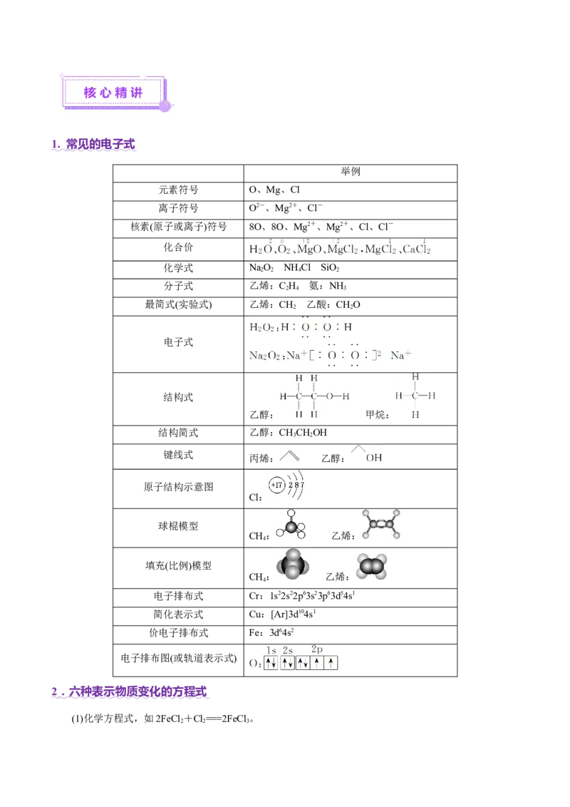 专题01物质的组成、分类、性质及变化（讲义）（解析版）_05高考化学_2025年新高考资料_二轮复习_上好课2025年高考化学二轮复习讲练测（新高考通用）3379109