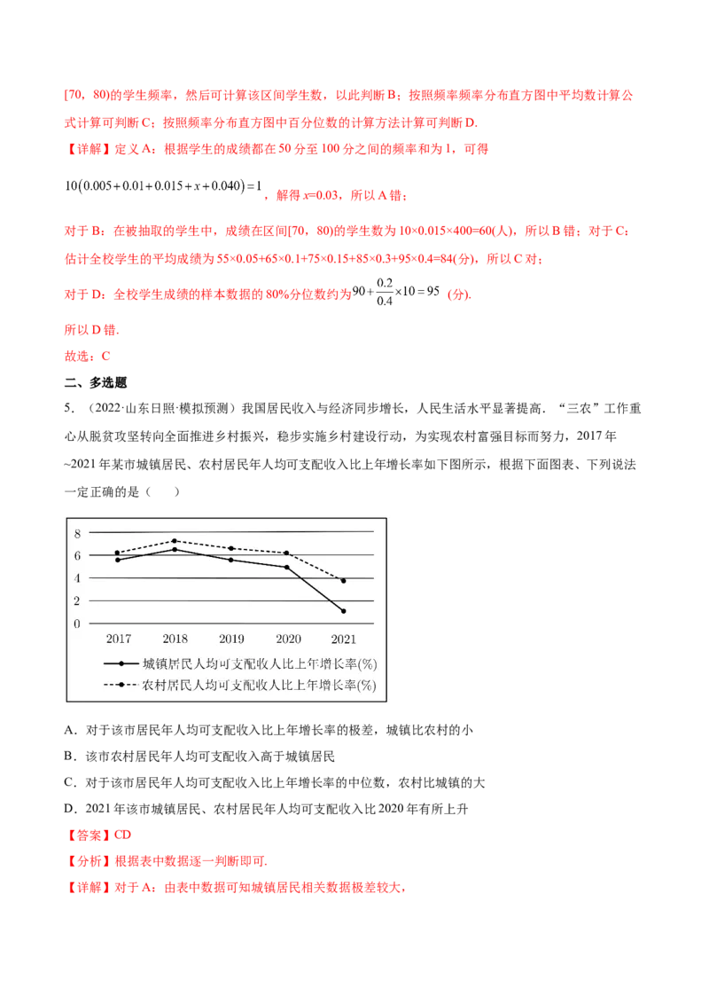 考点28统计（核心考点讲与练）-2023年高考数学一轮复习核心考点讲与练（新高考专用）(解析版）_2.2025数学总复习_2023年新高考资料_一轮复习