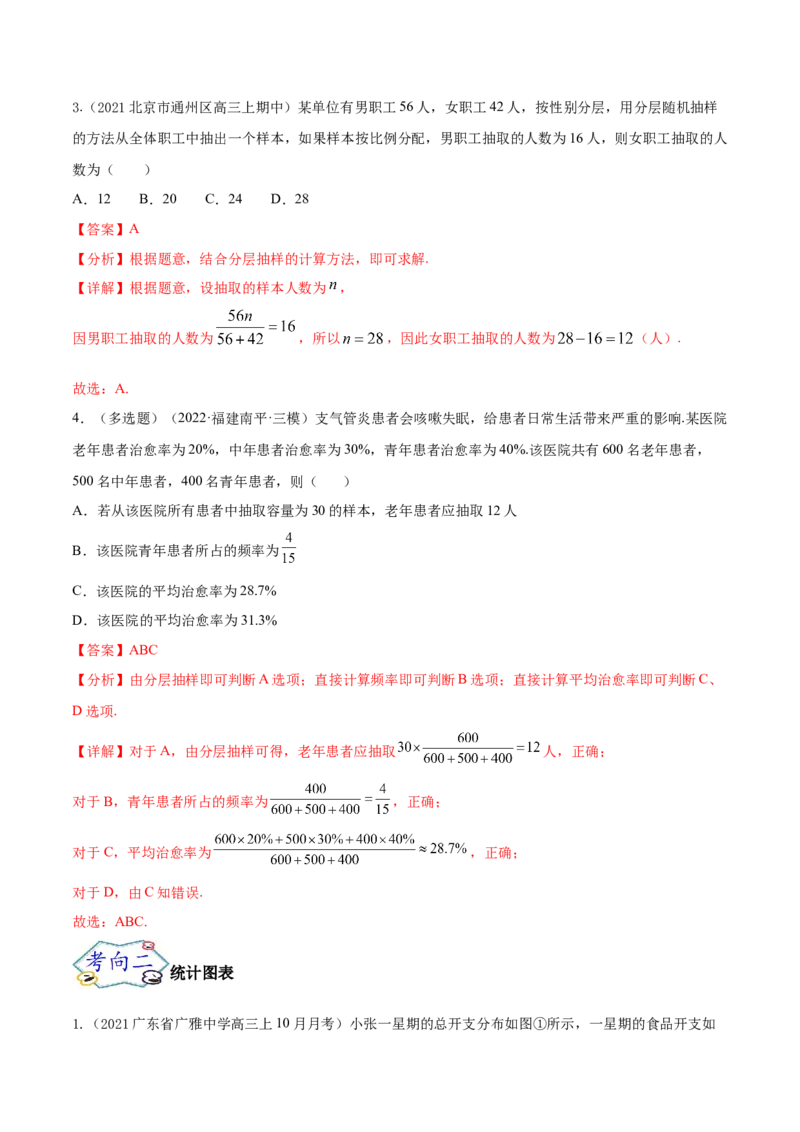 考点28统计（核心考点讲与练）-2023年高考数学一轮复习核心考点讲与练（新高考专用）(解析版）_2.2025数学总复习_2023年新高考资料_一轮复习