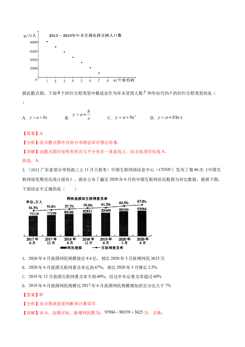 考点28统计（核心考点讲与练）-2023年高考数学一轮复习核心考点讲与练（新高考专用）(解析版）_2.2025数学总复习_2023年新高考资料_一轮复习