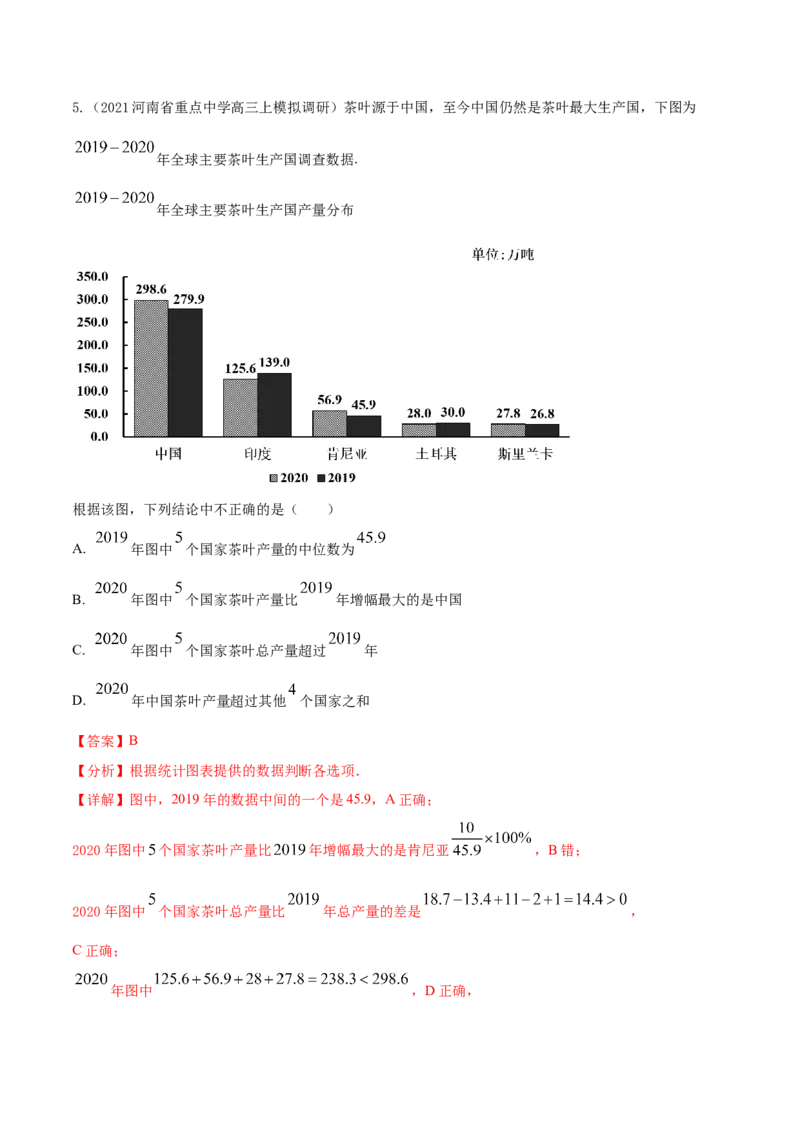 考点28统计（核心考点讲与练）-2023年高考数学一轮复习核心考点讲与练（新高考专用）(解析版）_2.2025数学总复习_2023年新高考资料_一轮复习