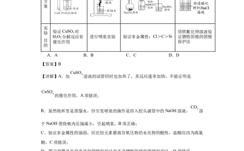 专项训练金属的腐蚀与防护（原卷版）_05高考化学_新高考复习资料_2024年新高考资料_一轮复习资料_2024届高三化学一轮复习&mdash;专项训练