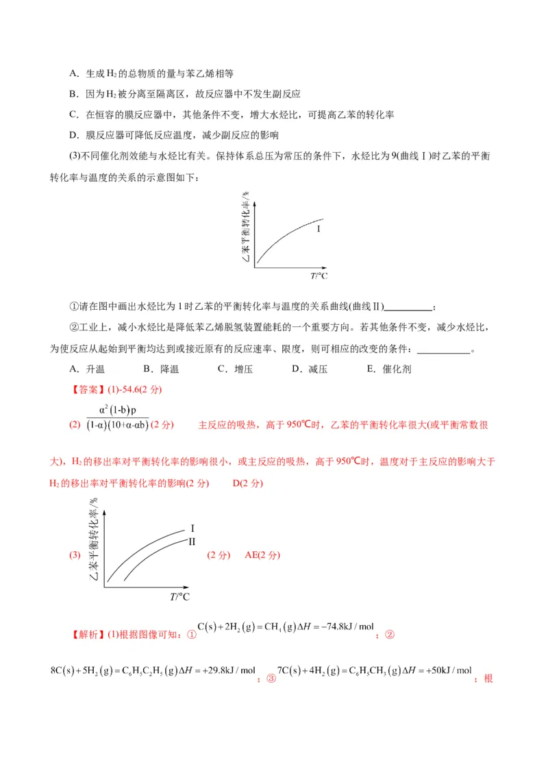 专题09化学反应原理综合(题型突破)(测试)(解析版)_05高考化学_2024年新高考资料_2.2024二轮复习_2024年高考化学二轮复习讲练测（新教材新高考）