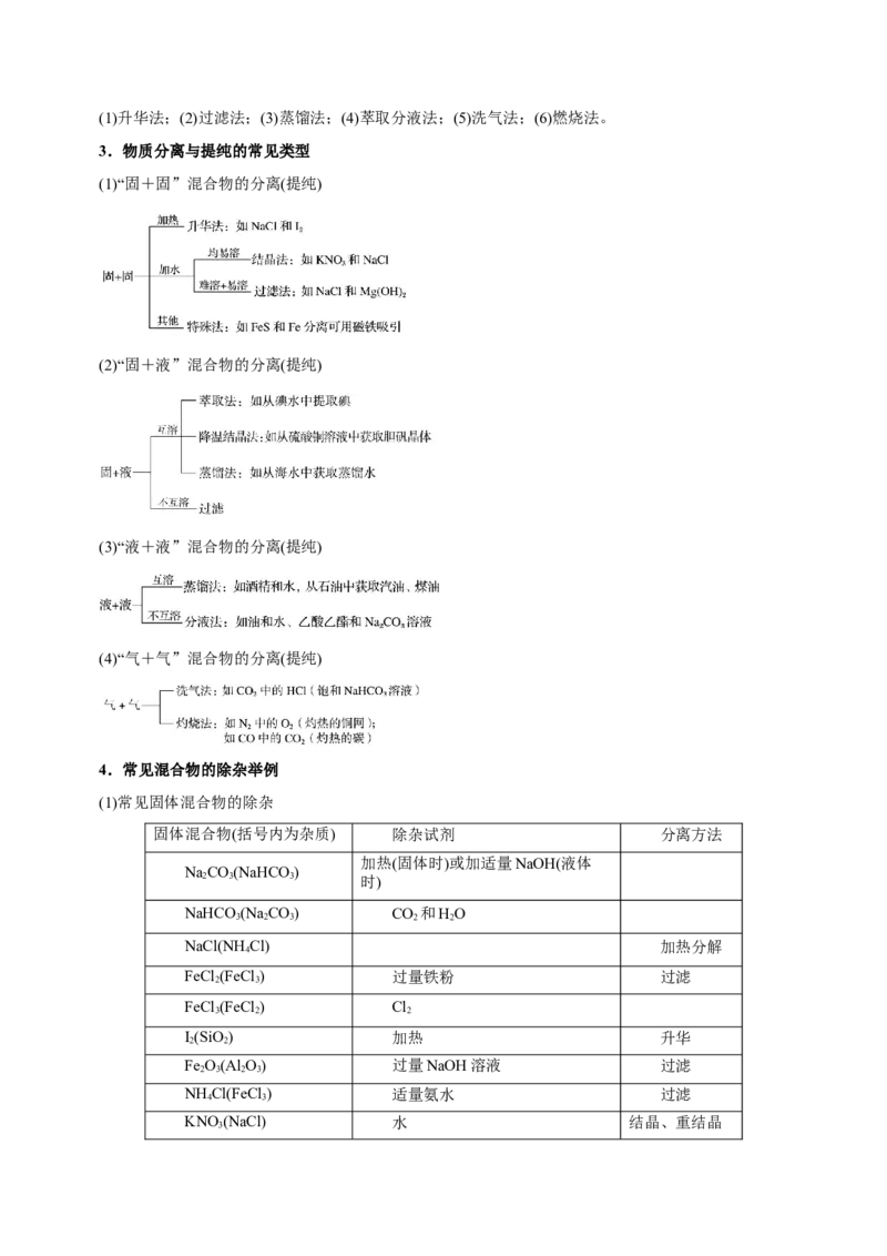 专题11化学实验基础（讲）-2023年高考化学二轮复习讲练测（新高考专用）（原卷版）_05高考化学_新高考复习资料_2023年新高考资料_二轮复习