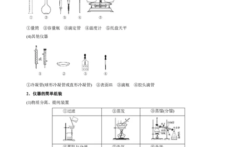 专题11化学实验基础（讲）-2023年高考化学二轮复习讲练测（新高考专用）（原卷版）_05高考化学_新高考复习资料_2023年新高考资料_二轮复习