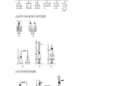 专题11化学实验基础（讲）-2023年高考化学二轮复习讲练测（新高考专用）（原卷版）_05高考化学_新高考复习资料_2023年新高考资料_二轮复习