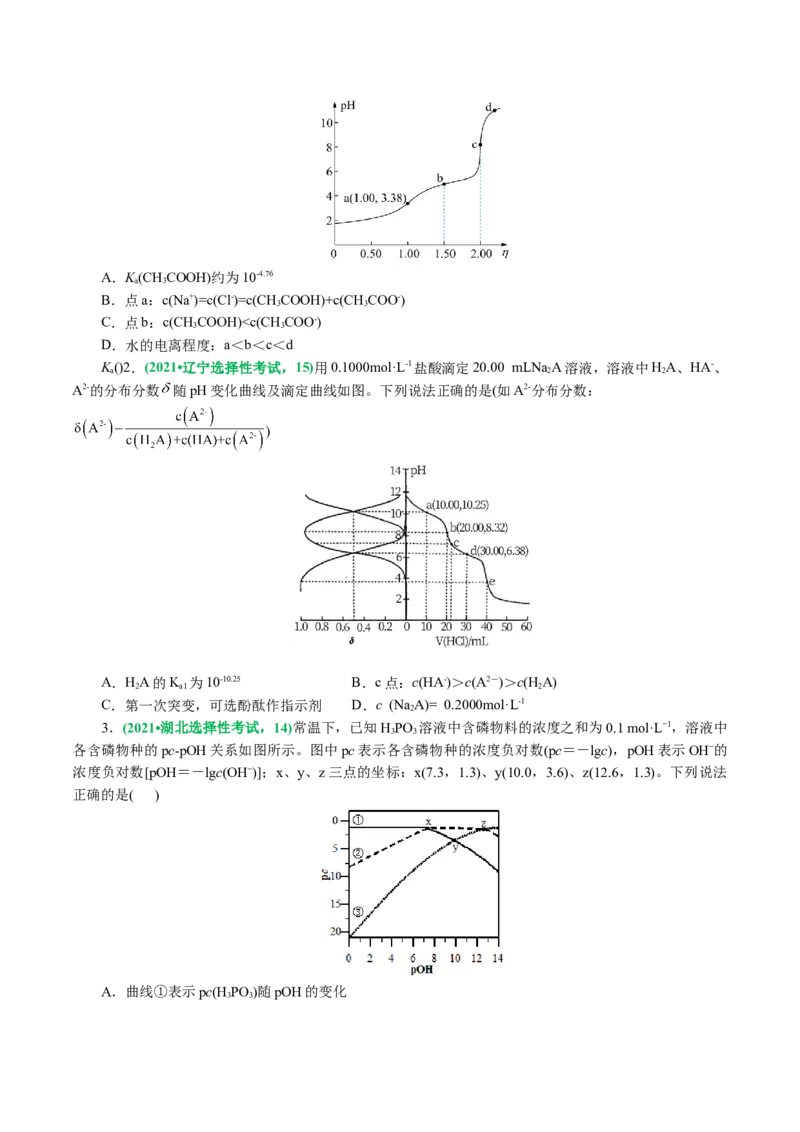 专题08水溶液中的离子反应与平衡(讲义)(原卷版)_05高考化学_新高考复习资料_2024年新高考资料_二轮复习资料_2024年高考化学二轮复习讲练测（新教材新高考）_配套讲义（原卷版+解析版）