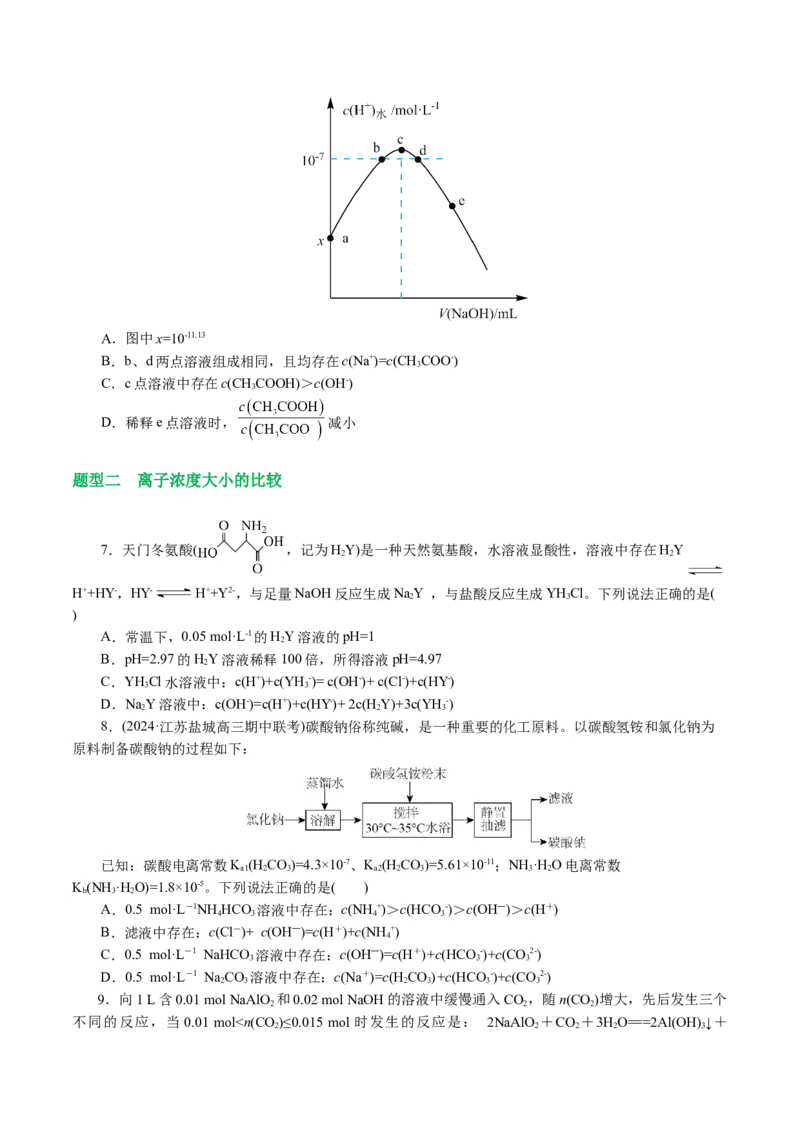 专题08水溶液中的离子反应与平衡(讲义)(原卷版)_05高考化学_新高考复习资料_2024年新高考资料_二轮复习资料_2024年高考化学二轮复习讲练测（新教材新高考）_配套讲义（原卷版+解析版）