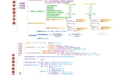 专题08水溶液中的离子反应与平衡(讲义)(原卷版)_05高考化学_新高考复习资料_2024年新高考资料_二轮复习资料_2024年高考化学二轮复习讲练测（新教材新高考）_配套讲义（原卷版+解析版）