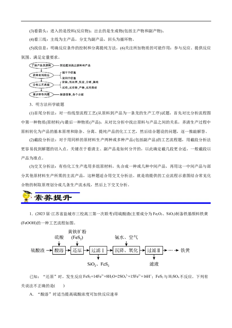 专项52微型工艺流程的分析（原卷版）_05高考化学_新高考复习资料_2023年新高考资料_专项复习_2023年高考化学热点专项导航与精练（新高考专用）