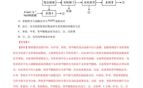 专项52微型工艺流程的分析（原卷版）_05高考化学_新高考复习资料_2023年新高考资料_专项复习_2023年高考化学热点专项导航与精练（新高考专用）
