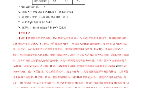 专项52微型工艺流程的分析（原卷版）_05高考化学_新高考复习资料_2023年新高考资料_专项复习_2023年高考化学热点专项导航与精练（新高考专用）