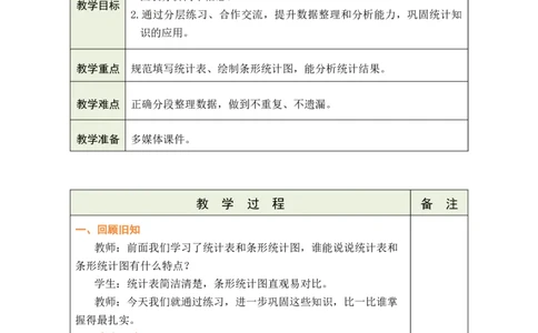 第3课时练习五_A151三年级下册数学（苏教版）_2026春新版_第二套_03教案（第二套）齐全_第4单元统计表和条形统计图（一）教学设计（共4课时）