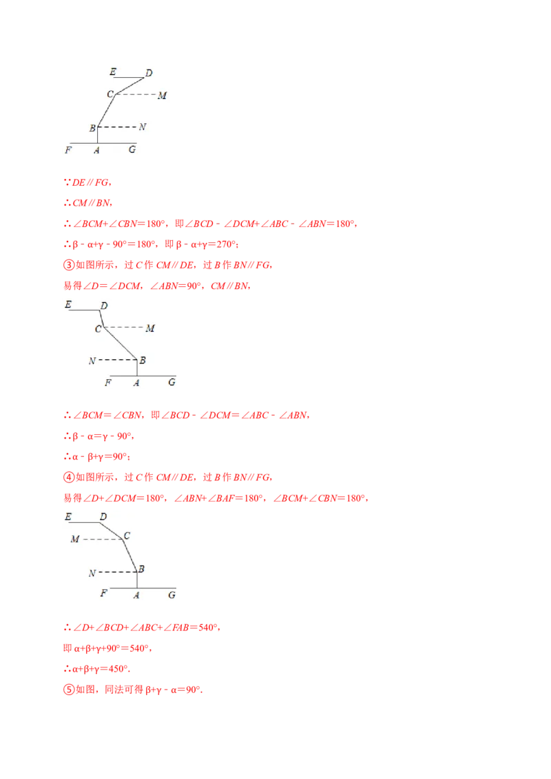 专题3平行线中的&ldquo;拐点&rdquo;模型研究（解析版）_初中数学人教版_7下-初中数学人教版_7下-初中数学人教版（旧版）赠送_07专项讲练_专题3平行线中的&ldquo;拐点&rdquo;模型研究2023专题提优