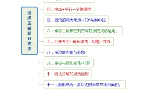 专题07选择压轴题分类练（十一大考点）（期末真题精选）（解析版）_初中数学人教版_8上-初中数学人教版_旧版_06习题试卷_6期中期末复习专题