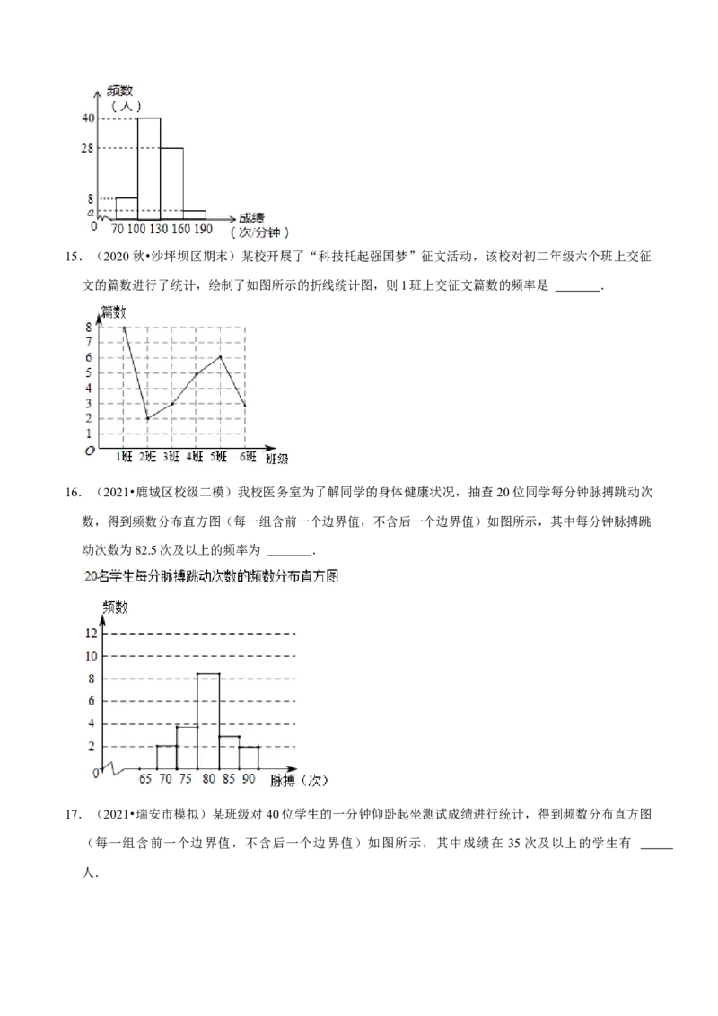 专题10.2直方图专项提升训练（重难点培优）2023培优（原卷版）人教版_初中数学人教版_7下-初中数学人教版_7下-初中数学人教版（旧版）赠送_07专项讲练