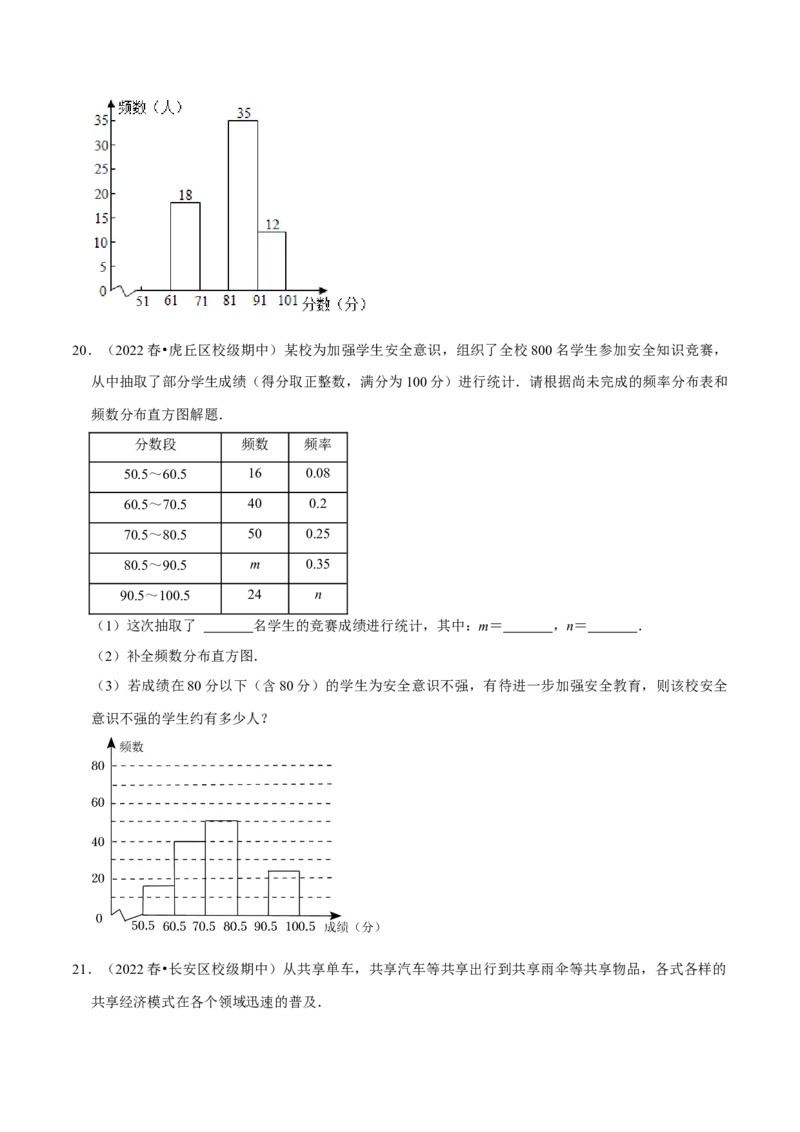 专题10.2直方图专项提升训练（重难点培优）2023培优（原卷版）人教版_初中数学人教版_7下-初中数学人教版_7下-初中数学人教版（旧版）赠送_07专项讲练