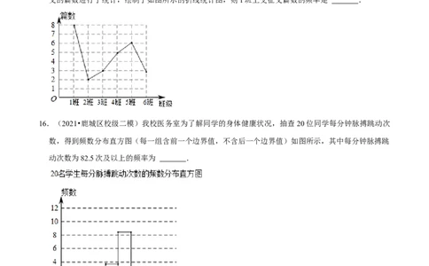 专题10.2直方图专项提升训练（重难点培优）2023培优（原卷版）人教版_初中数学人教版_7下-初中数学人教版_7下-初中数学人教版（旧版）赠送_07专项讲练