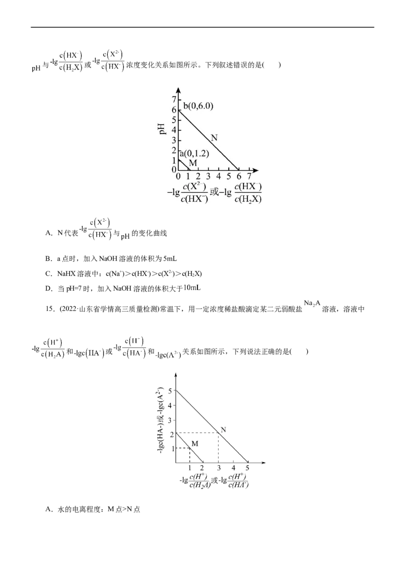 专题11水溶液中离子反应（练）（原卷版）_05高考化学_通用版（老高考）复习资料_2023年复习资料_二轮复习_2023年高考化学二轮复习讲练测（全国通用）
