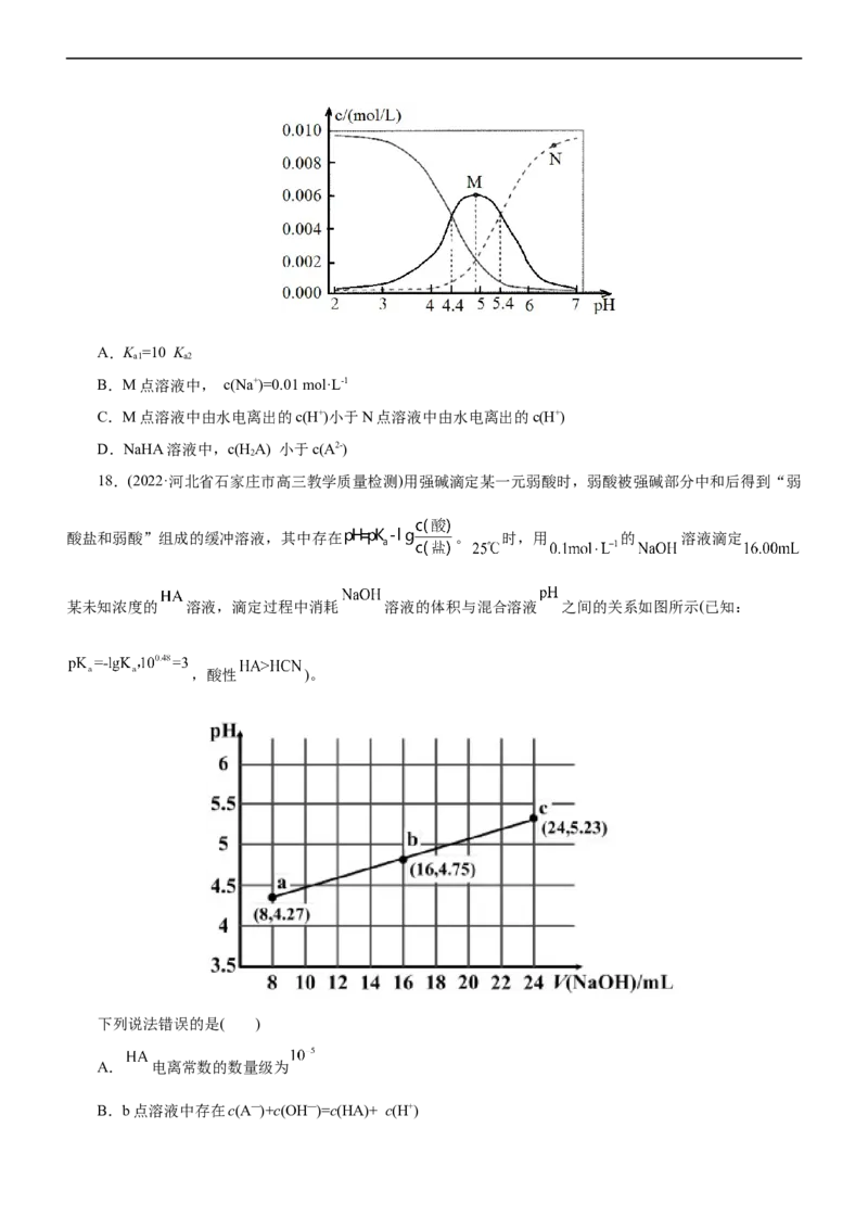 专题11水溶液中离子反应（练）（原卷版）_05高考化学_通用版（老高考）复习资料_2023年复习资料_二轮复习_2023年高考化学二轮复习讲练测（全国通用）