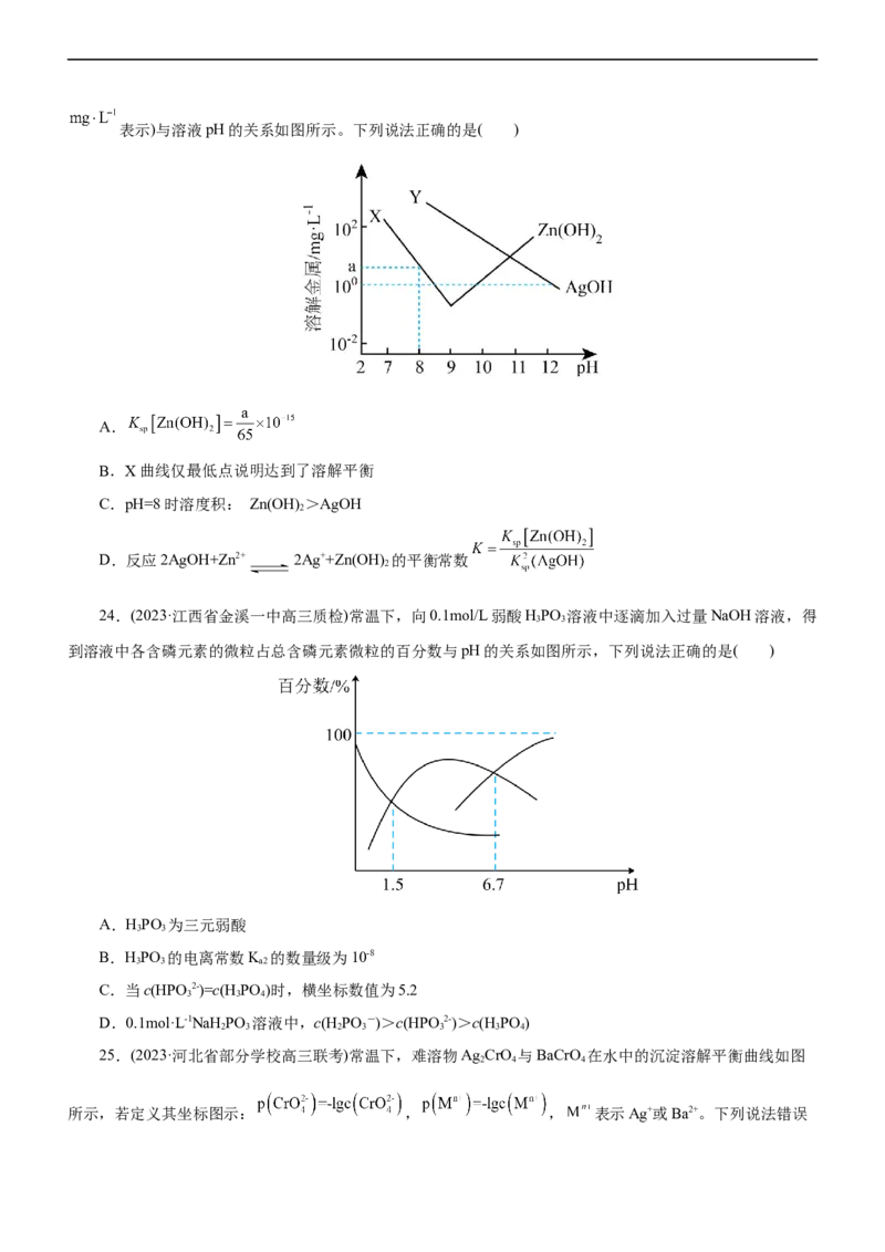 专题11水溶液中离子反应（练）（原卷版）_05高考化学_通用版（老高考）复习资料_2023年复习资料_二轮复习_2023年高考化学二轮复习讲练测（全国通用）