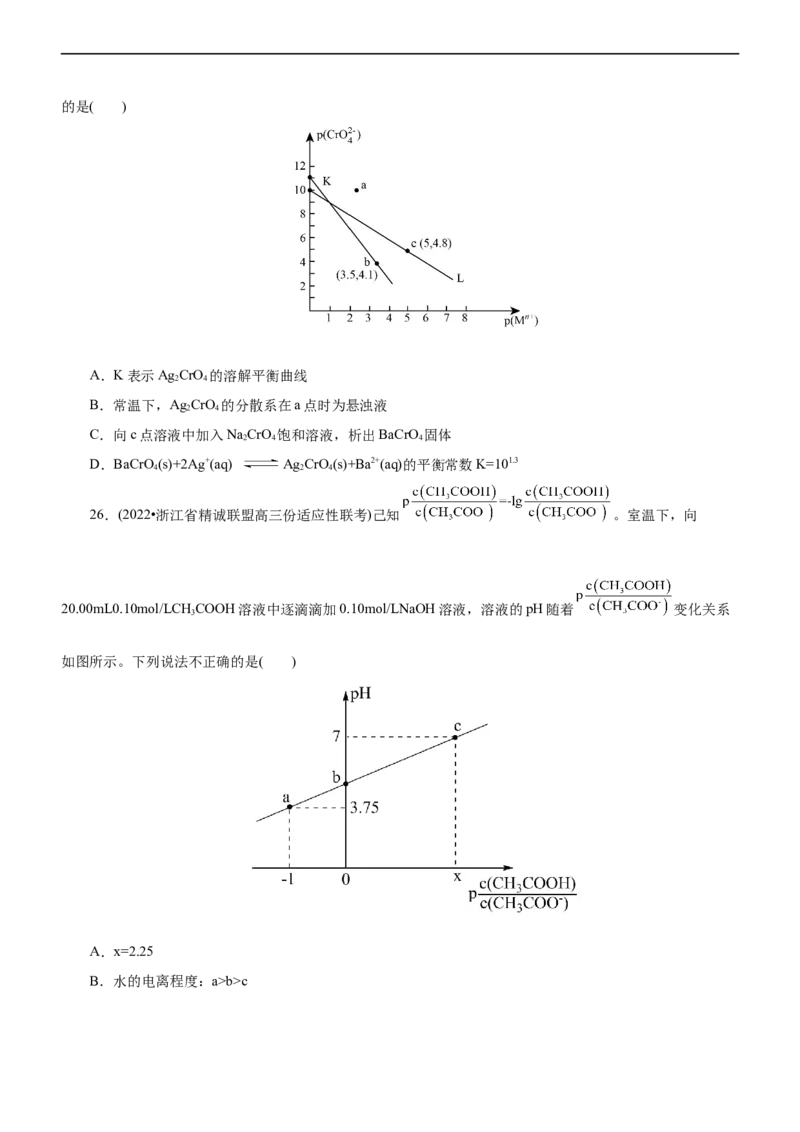 专题11水溶液中离子反应（练）（原卷版）_05高考化学_通用版（老高考）复习资料_2023年复习资料_二轮复习_2023年高考化学二轮复习讲练测（全国通用）