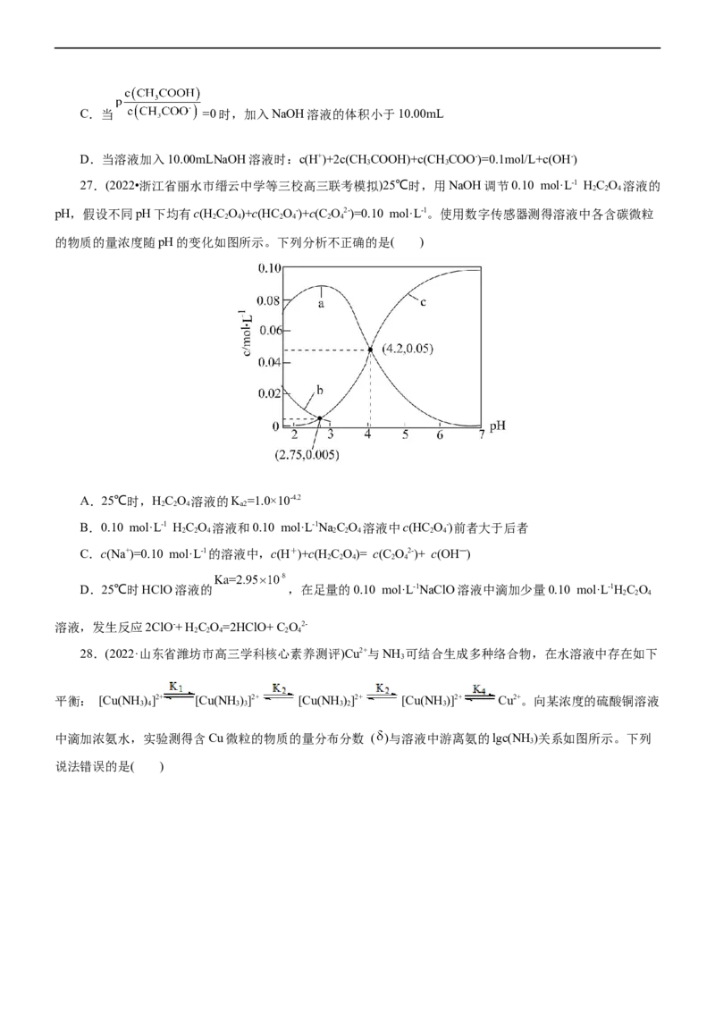 专题11水溶液中离子反应（练）（原卷版）_05高考化学_通用版（老高考）复习资料_2023年复习资料_二轮复习_2023年高考化学二轮复习讲练测（全国通用）