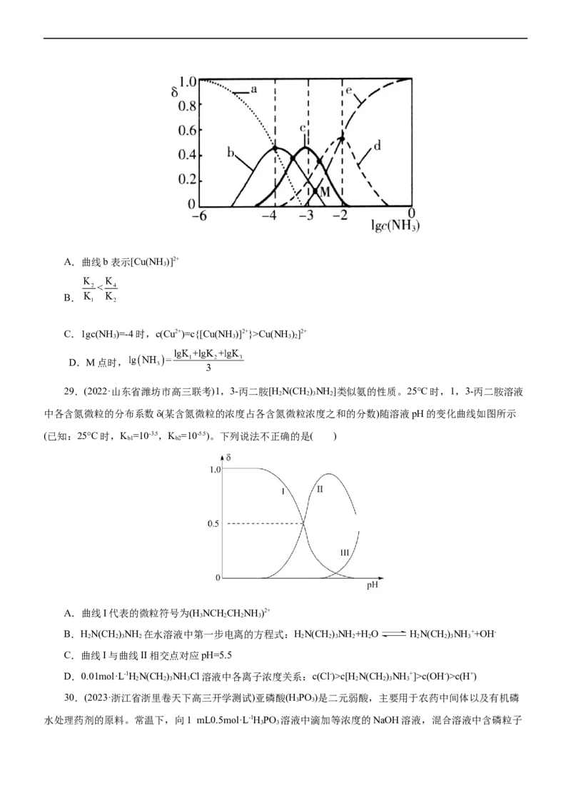 专题11水溶液中离子反应（练）（原卷版）_05高考化学_通用版（老高考）复习资料_2023年复习资料_二轮复习_2023年高考化学二轮复习讲练测（全国通用）
