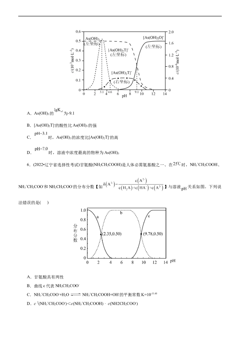 专题11水溶液中离子反应（练）（原卷版）_05高考化学_通用版（老高考）复习资料_2023年复习资料_二轮复习_2023年高考化学二轮复习讲练测（全国通用）