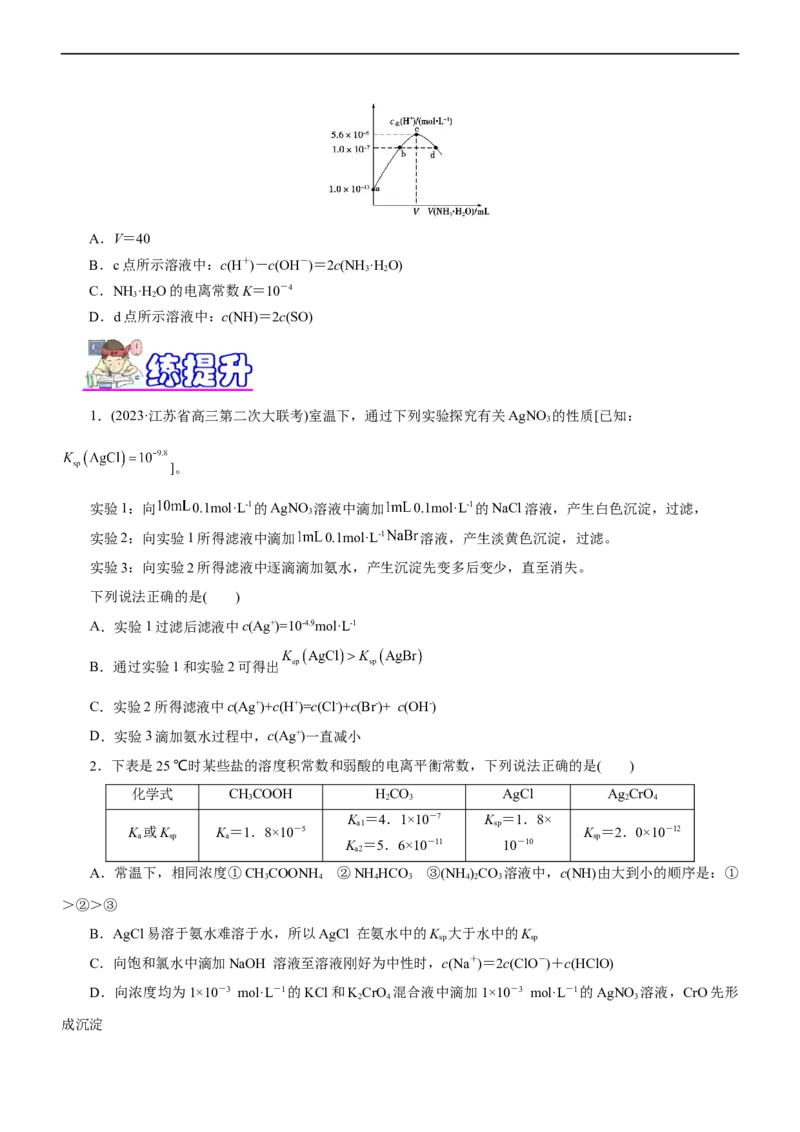 专题11水溶液中离子反应（练）（原卷版）_05高考化学_通用版（老高考）复习资料_2023年复习资料_二轮复习_2023年高考化学二轮复习讲练测（全国通用）