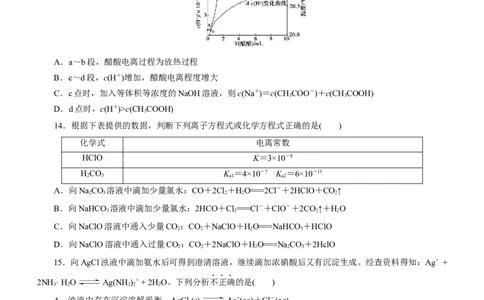 专题11水溶液中离子反应（练）（原卷版）_05高考化学_通用版（老高考）复习资料_2023年复习资料_二轮复习_2023年高考化学二轮复习讲练测（全国通用）