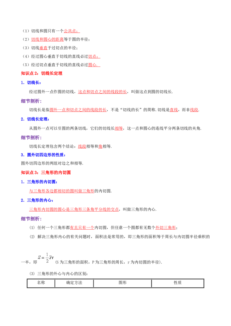 专题11切线定理综合题（解析版）_初中数学人教版_9上-初中数学人教版_07专项讲练_培优方案九年级数学上册章节重点复习考点讲义（人教版）_专题11切线定理综合题