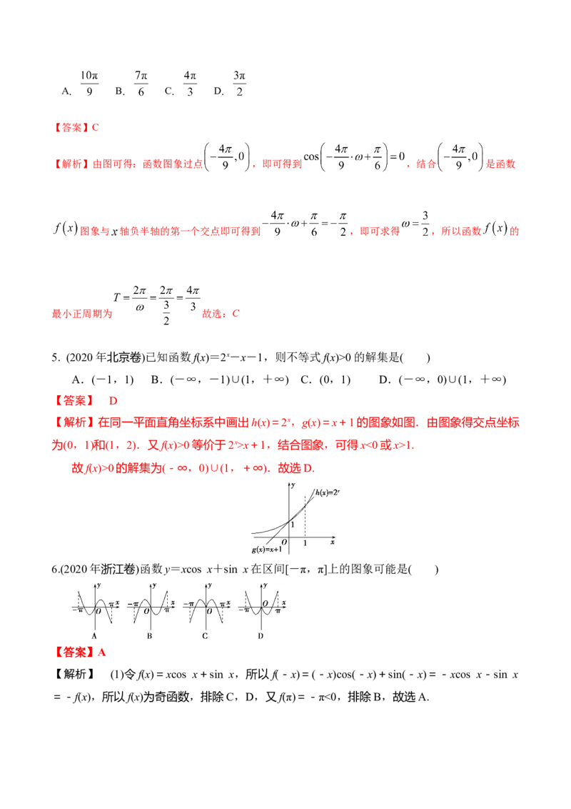 考向09函数的图像（重点）-备战2023年高考数学一轮复习考点微专题（全国通用）（解析版）_2.2025数学总复习_赠品通用版（老高考）复习资料_一轮复习