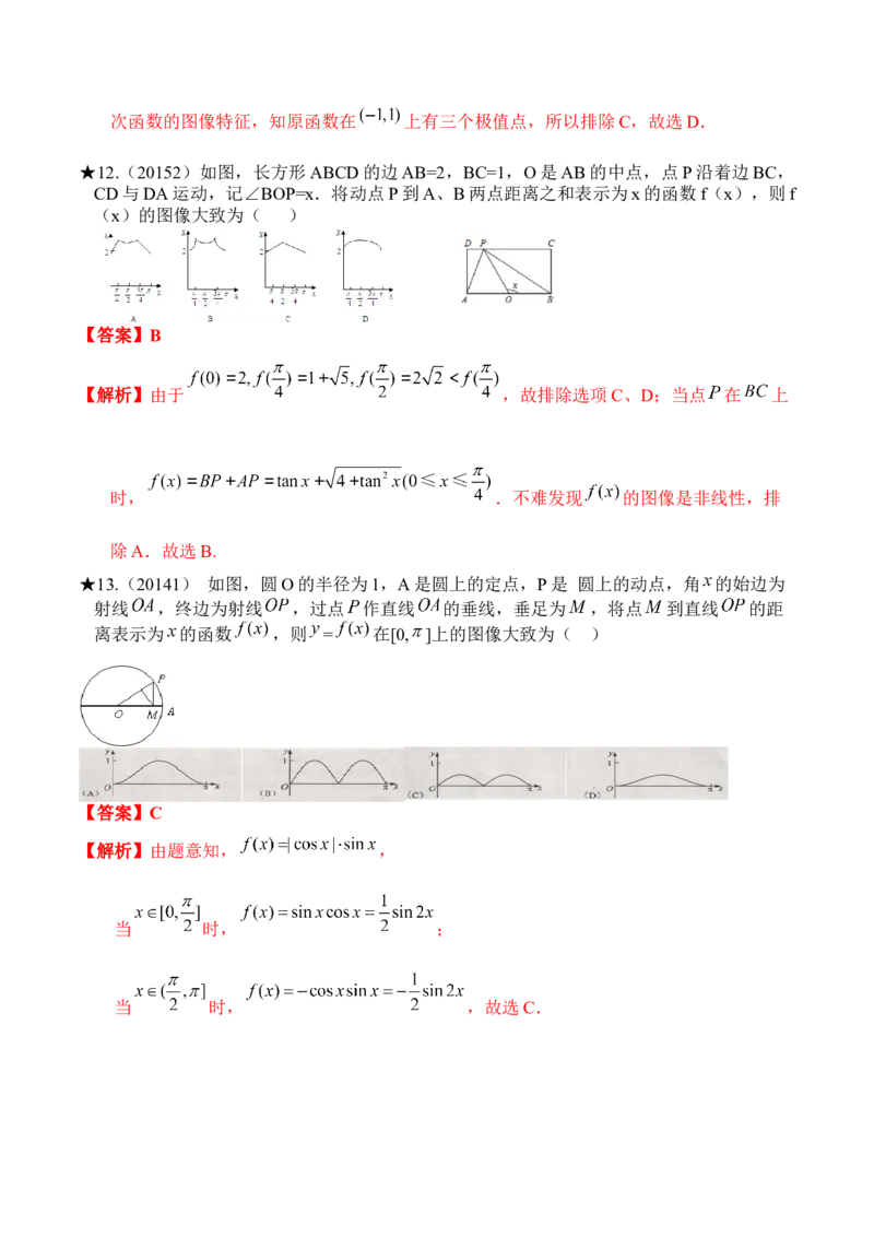考向09函数的图像（重点）-备战2023年高考数学一轮复习考点微专题（全国通用）（解析版）_2.2025数学总复习_赠品通用版（老高考）复习资料_一轮复习