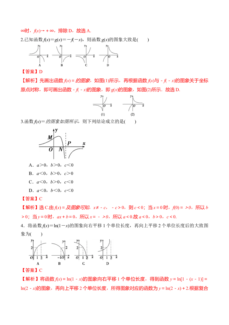 考向09函数的图像（重点）-备战2023年高考数学一轮复习考点微专题（全国通用）（解析版）_2.2025数学总复习_赠品通用版（老高考）复习资料_一轮复习
