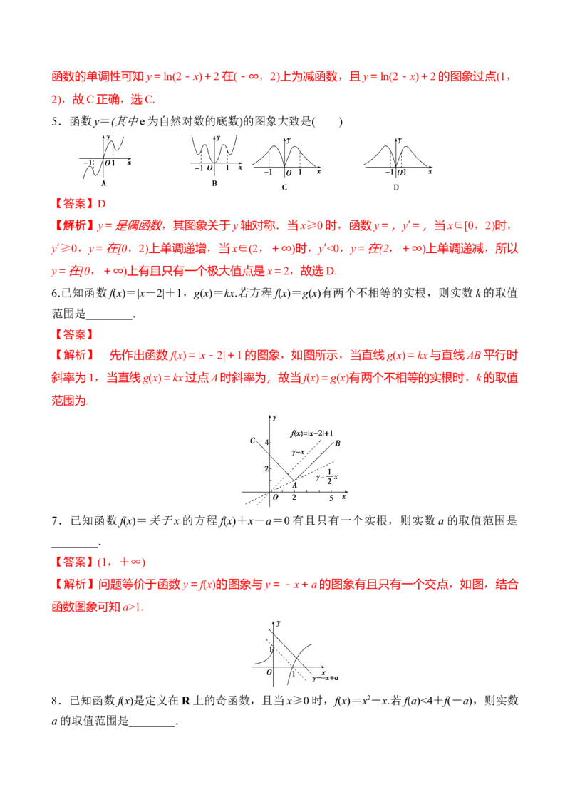 考向09函数的图像（重点）-备战2023年高考数学一轮复习考点微专题（全国通用）（解析版）_2.2025数学总复习_赠品通用版（老高考）复习资料_一轮复习
