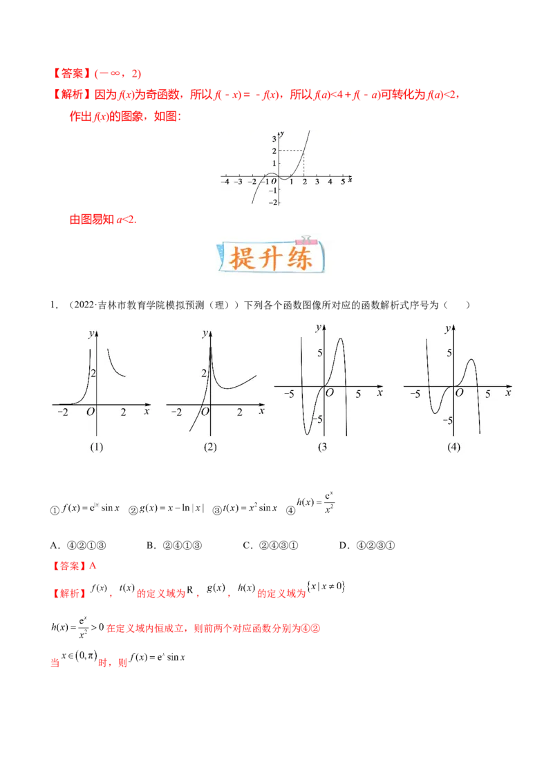 考向09函数的图像（重点）-备战2023年高考数学一轮复习考点微专题（全国通用）（解析版）_2.2025数学总复习_赠品通用版（老高考）复习资料_一轮复习
