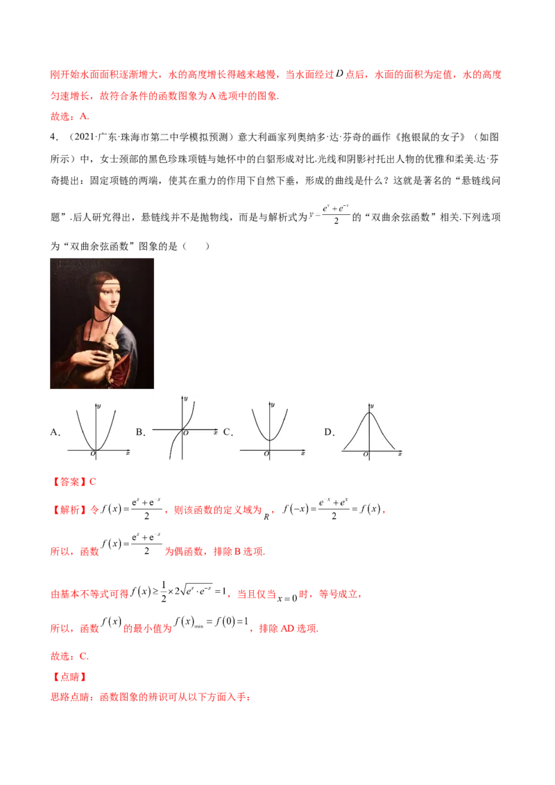 考向09函数的图像（重点）-备战2023年高考数学一轮复习考点微专题（全国通用）（解析版）_2.2025数学总复习_赠品通用版（老高考）复习资料_一轮复习