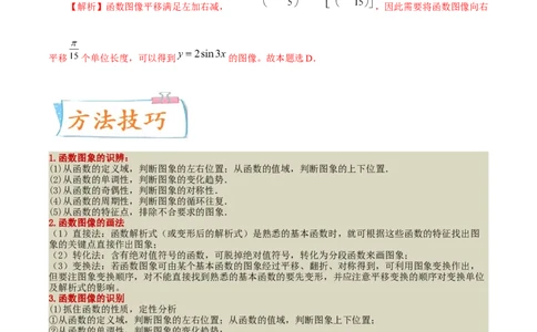 考向09函数的图像（重点）-备战2023年高考数学一轮复习考点微专题（全国通用）（解析版）_2.2025数学总复习_赠品通用版（老高考）复习资料_一轮复习