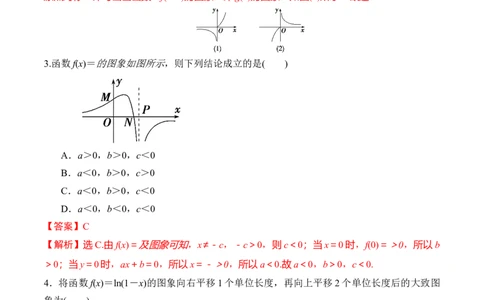 考向09函数的图像（重点）-备战2023年高考数学一轮复习考点微专题（全国通用）（解析版）_2.2025数学总复习_赠品通用版（老高考）复习资料_一轮复习