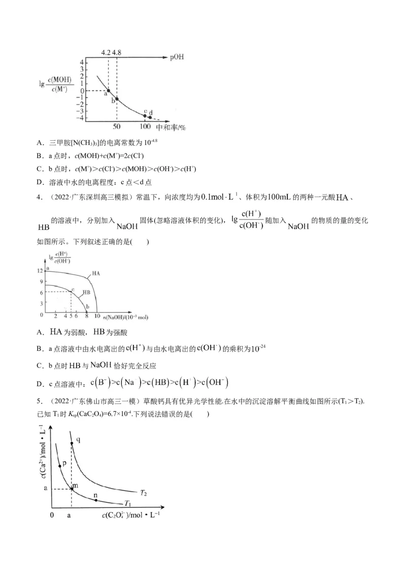 专题07水溶液中的离子平衡（专练）-瞄准2023年高考化学二轮专题考点抢分计划（原卷版）_05高考化学_新高考复习资料_2023年新高考资料_二轮复习