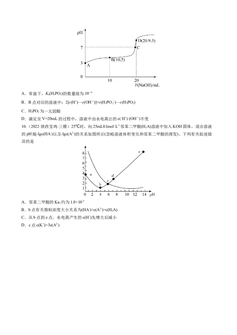 专题07水溶液中的离子平衡（专练）-瞄准2023年高考化学二轮专题考点抢分计划（原卷版）_05高考化学_新高考复习资料_2023年新高考资料_二轮复习
