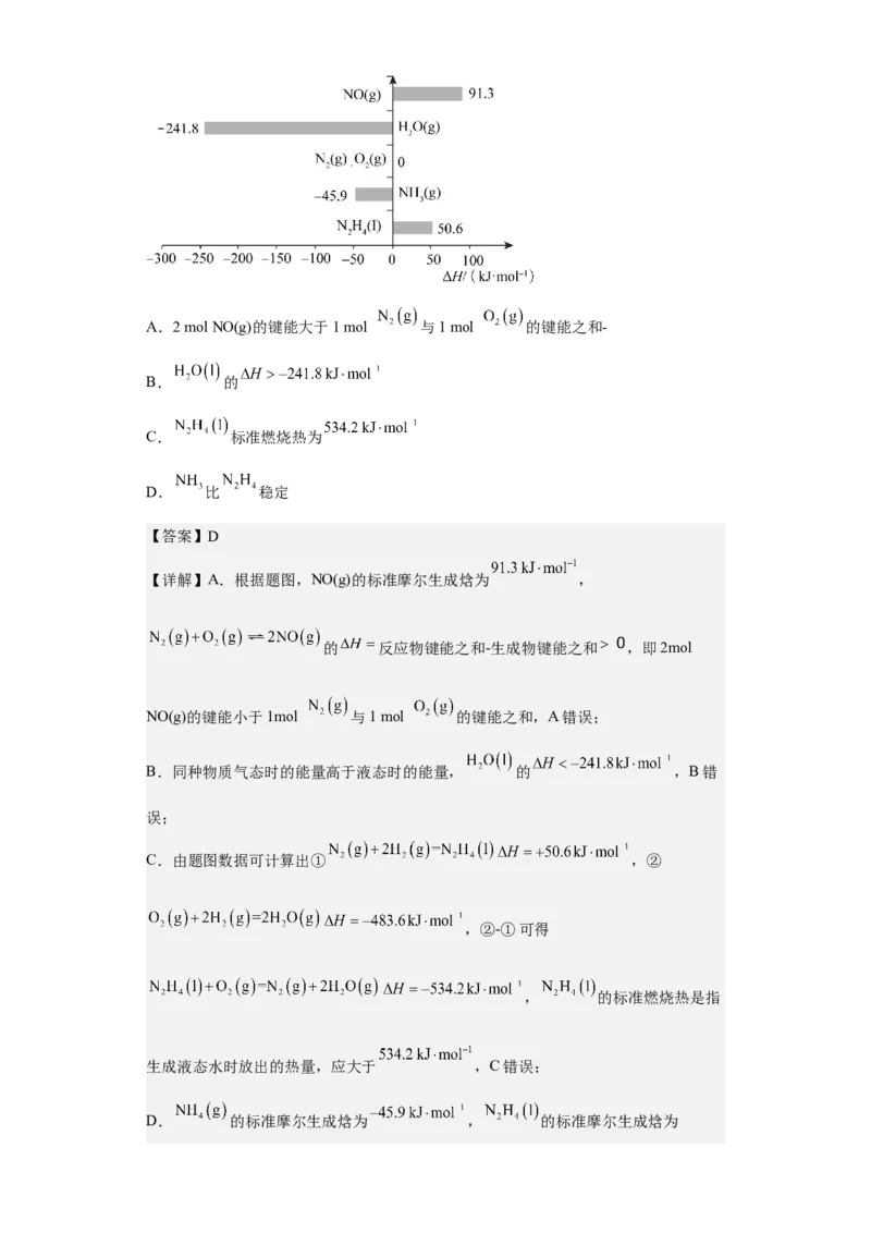 专题七化学反应与能量（专练）冲刺2023年高考化学二轮复习核心考点逐项突破（解析版）_05高考化学_新高考复习资料_2023年新高考资料_二轮复习