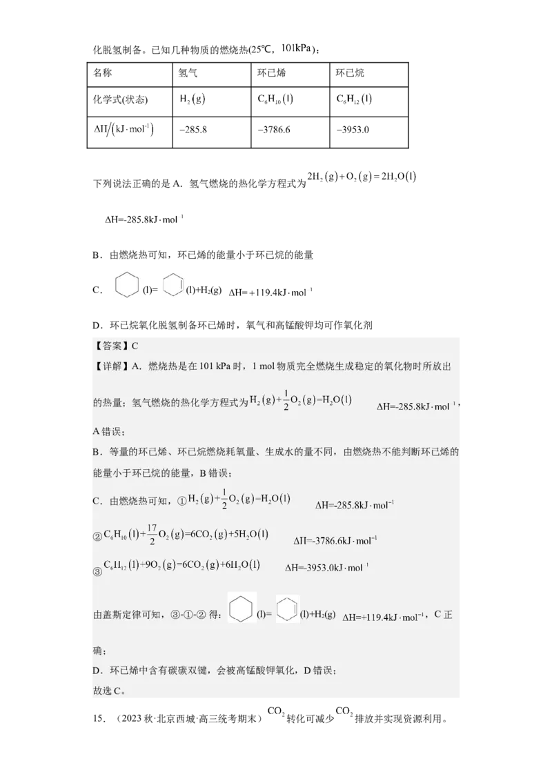 专题七化学反应与能量（专练）冲刺2023年高考化学二轮复习核心考点逐项突破（解析版）_05高考化学_新高考复习资料_2023年新高考资料_二轮复习