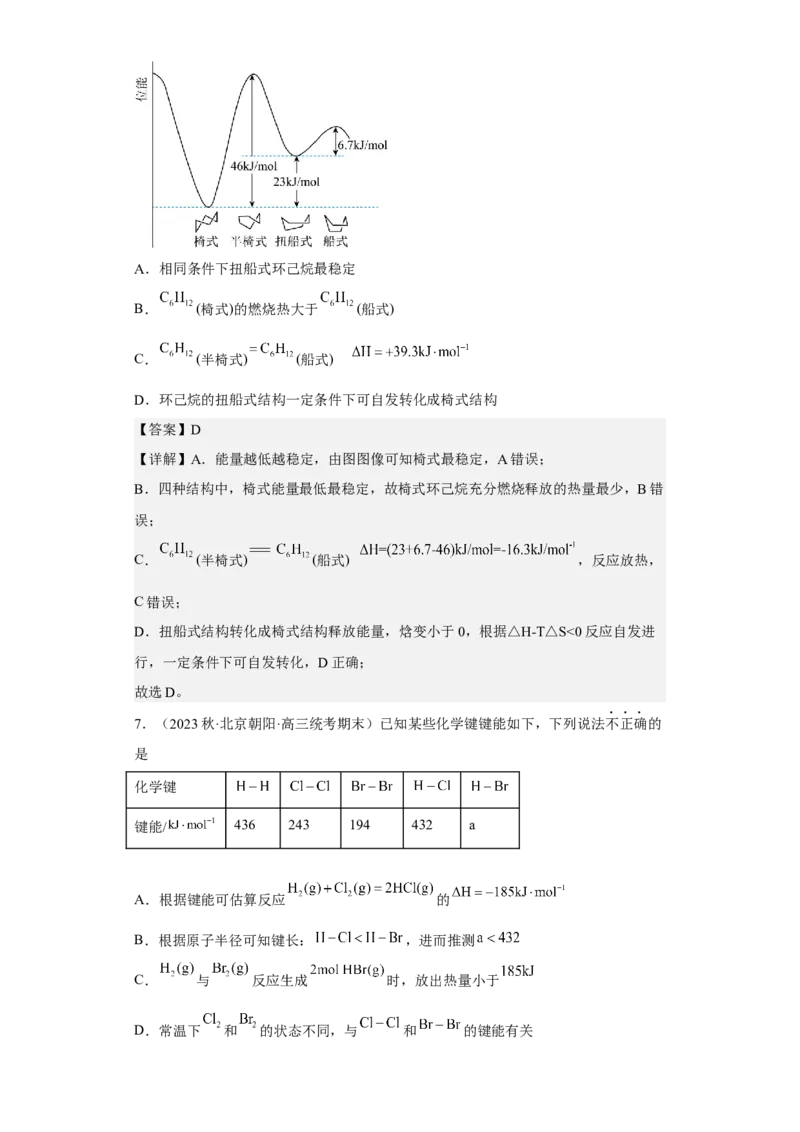 专题七化学反应与能量（专练）冲刺2023年高考化学二轮复习核心考点逐项突破（解析版）_05高考化学_新高考复习资料_2023年新高考资料_二轮复习
