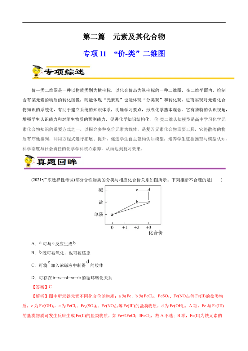 专项11&ldquo;价-类&rdquo;二维图（原卷版）_05高考化学_新高考复习资料_2023年新高考资料_专项复习_2023年高考化学热点专项导航与精练（新高考专用）